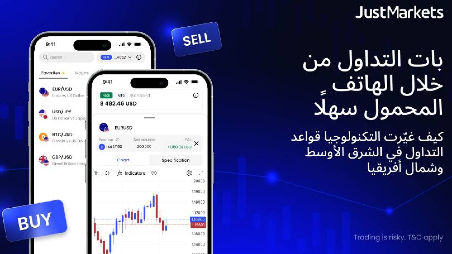بات التداول من خلال الهاتف المحمول سهلا: كيف غيرت التكنولوجيا قواعد التداول في الشرق الأوسط وشمال أفريقيا