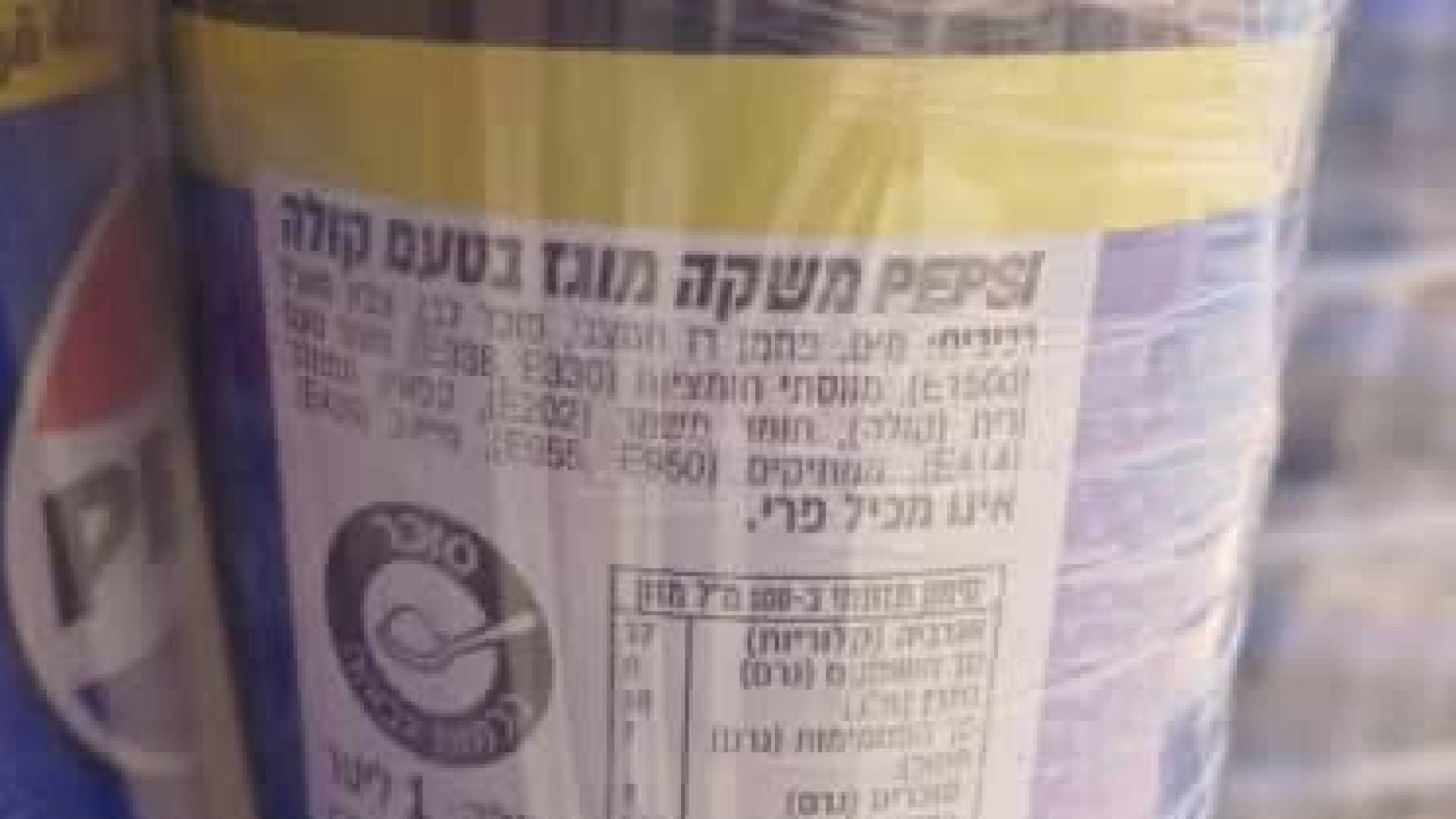 مطالبة نيابية لرئيس الوزراء بالتحقيق في تداول منتجات بملصقات عبرية في العقبة