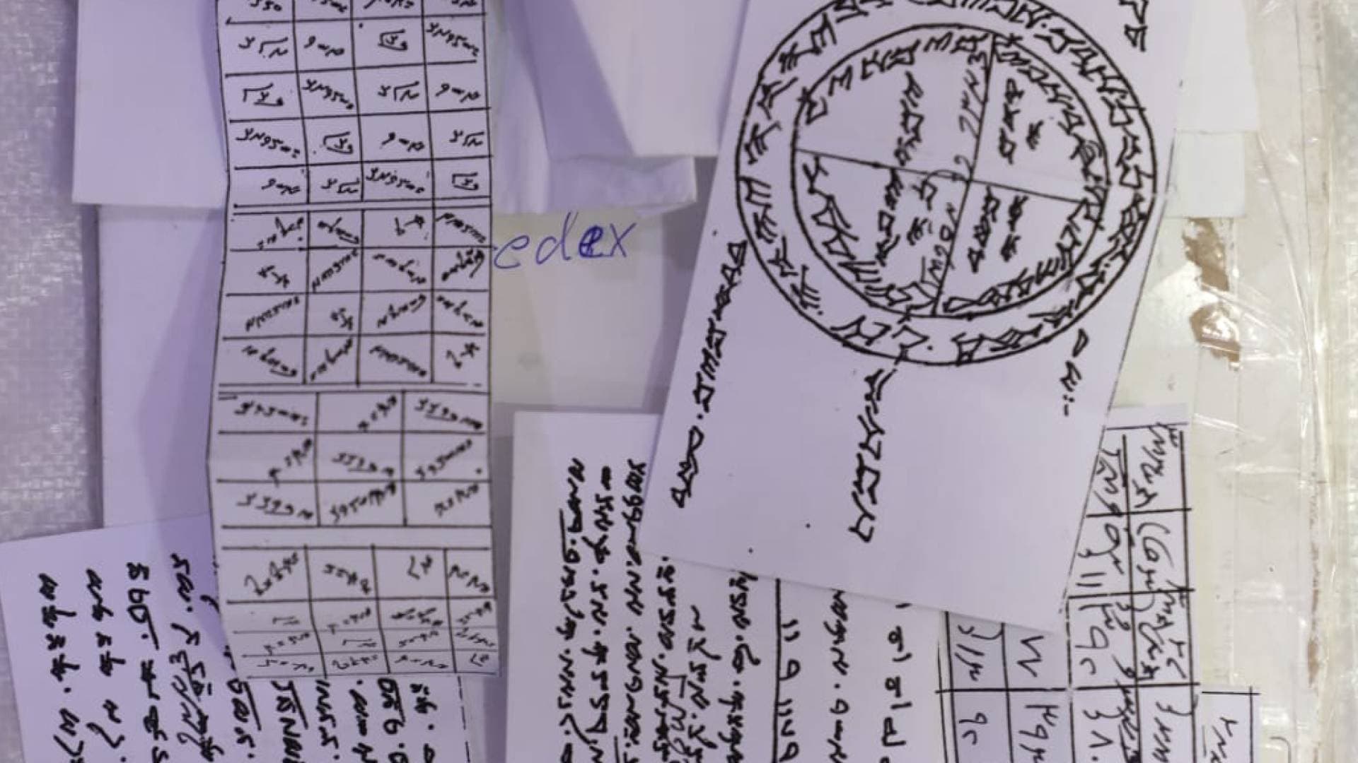 الجمارك الأردنية تحبط إدخال أعمال شعوذة عبر الطرود البريدية وتتلفها وفق الأصول