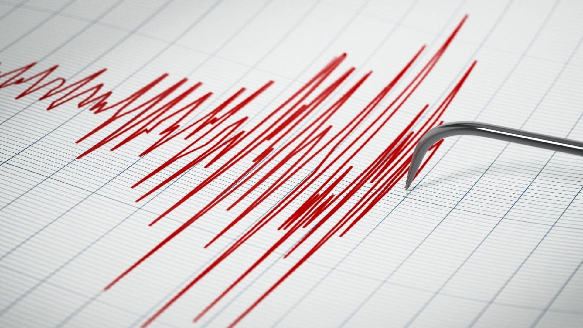 مرصد الزلازل الأوروبي: زلزال عنيف يهز العاصمة الأفغانية كابول