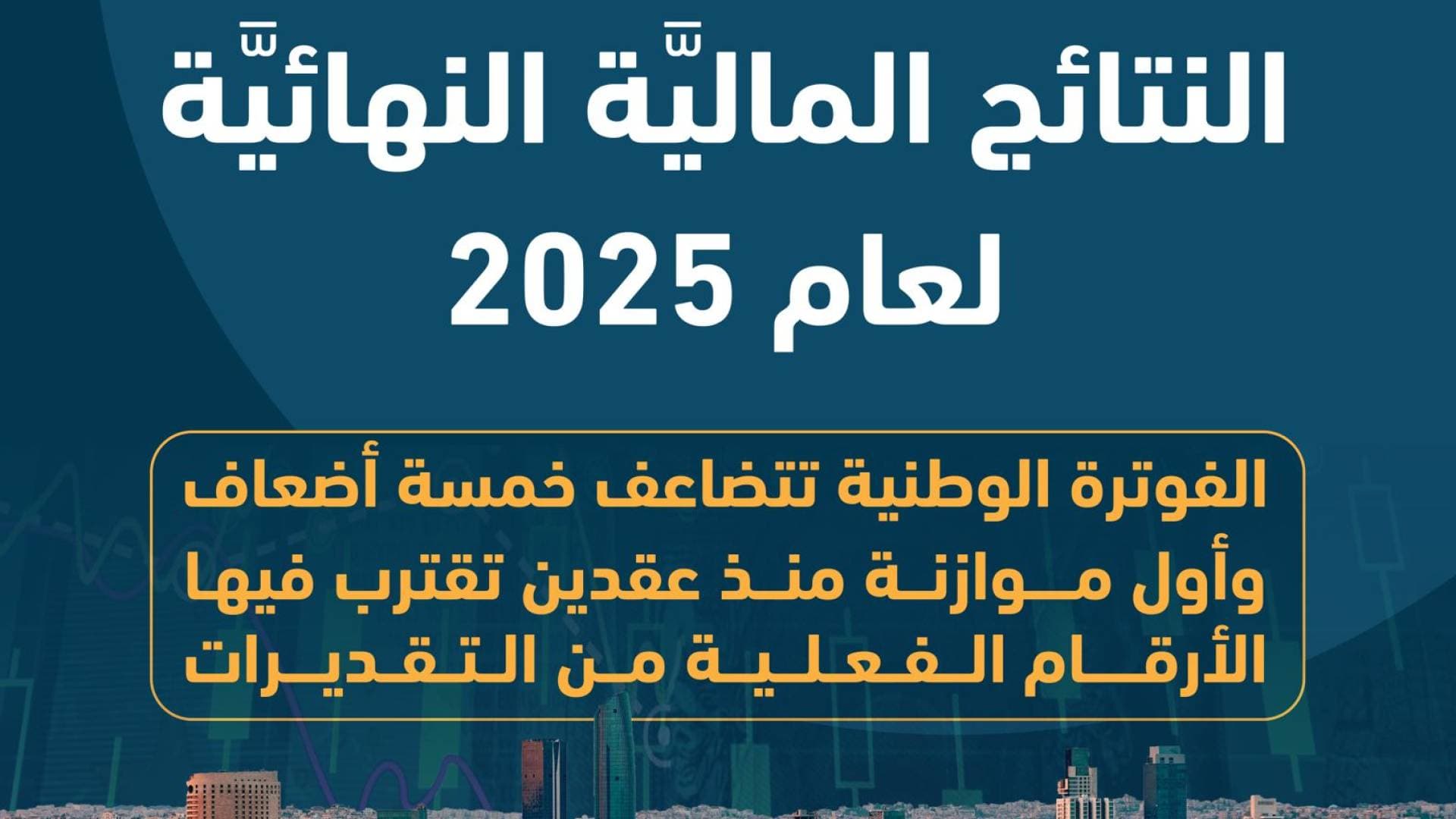 النتائج المالية النهائية لعام 2025: ارتفاع نسبة الإيرادات العامة بنسبة 5.9% خلال عام 2025
